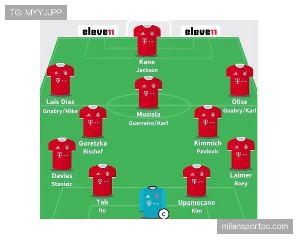 孔帕尼与范戴克：中卫出球重心从后场推进转向体系分发