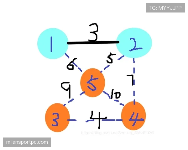 多特蒙德争冠稳定性不足问题持续显现，对赛季走势形成制约。