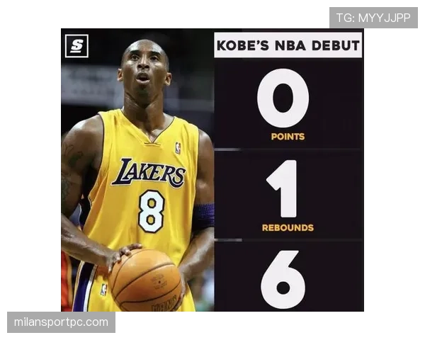 NBA替补席管理规则详解：球员与教练行为规范全解析