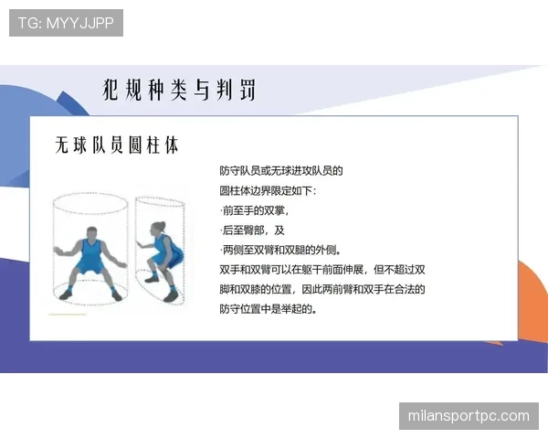 篮球规则解析：无球犯规的认定标准与判罚依据是什么？