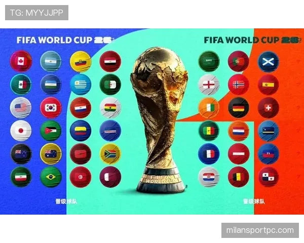 2026世界杯48支球队分组规则和晋级出线条件详解