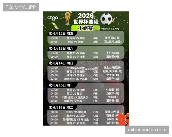 2026世界杯48队12小组赛制如何安排及32强淘汰赛规则