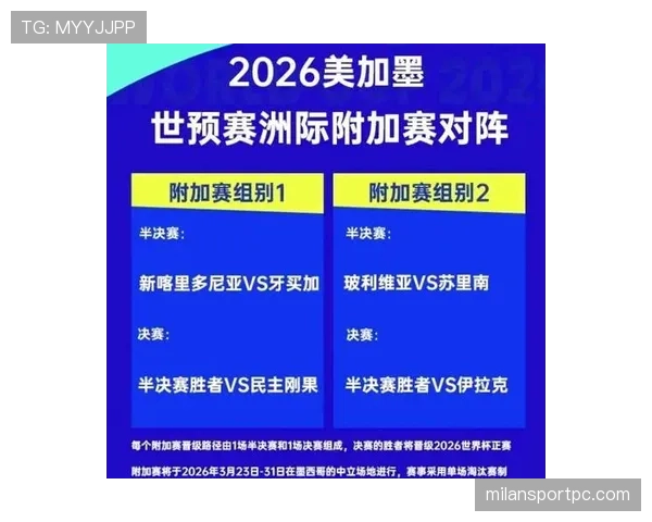 2026世界杯参赛名额如何分配各洲晋级规则详解