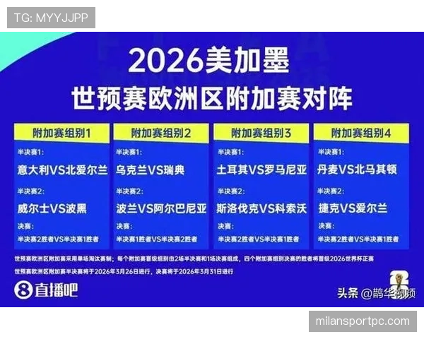 2026世界杯小组赛规则是什么 每队踢几场怎么晋级 2026世界杯小组赛规则是什么 每队踢几场怎么晋级
