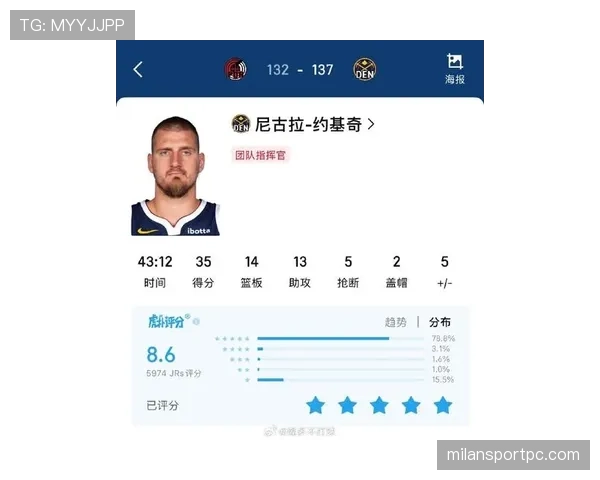 西亚卡姆挡拆面对约基奇，得分效率较上季显著提升