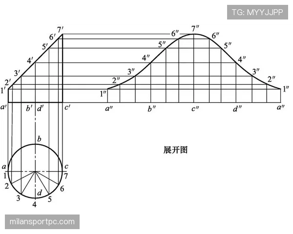 防守圆柱体扩展规则的具体判定标准与垂直原则适用场景解析 防守圆柱体扩展规则的具体判定标准与垂直原则适用场景解析